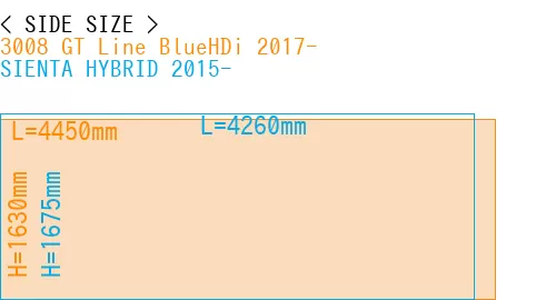 #3008 GT Line BlueHDi 2017- + SIENTA HYBRID 2015-